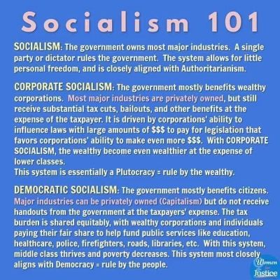 which socialism?